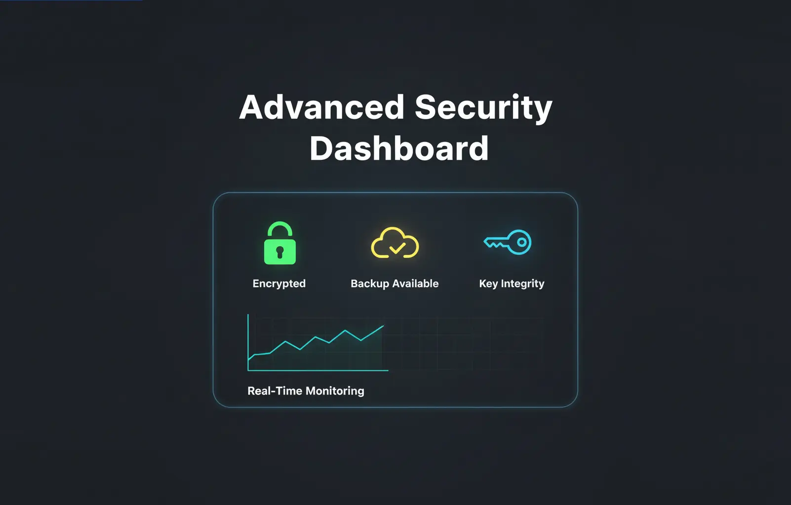 Advanced Security Dashboard